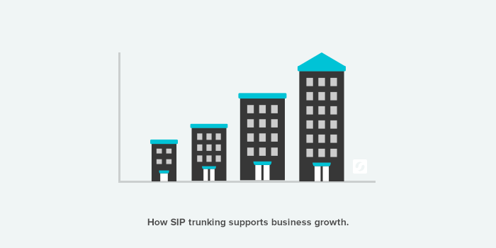 C-level SIP trunking benefits